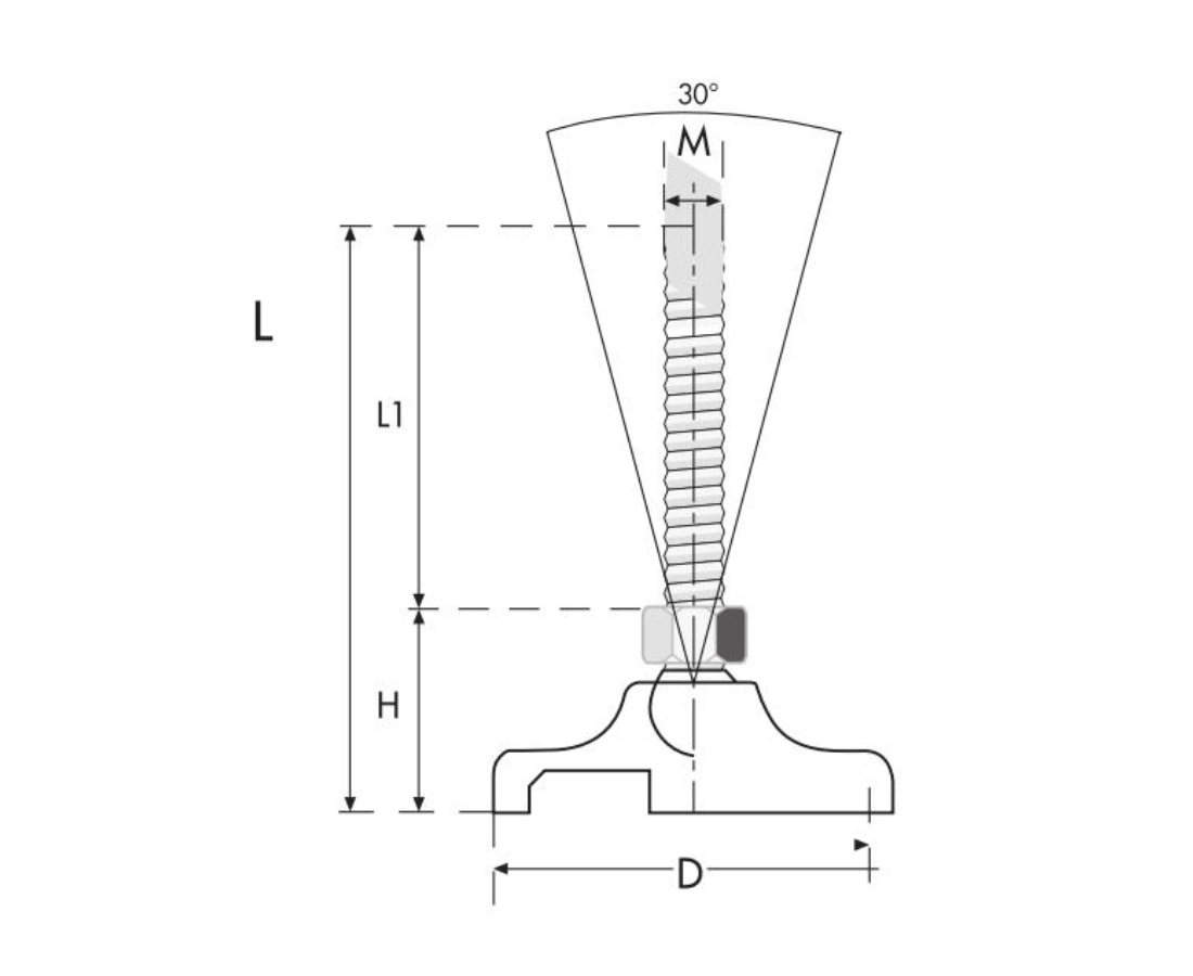 Image module