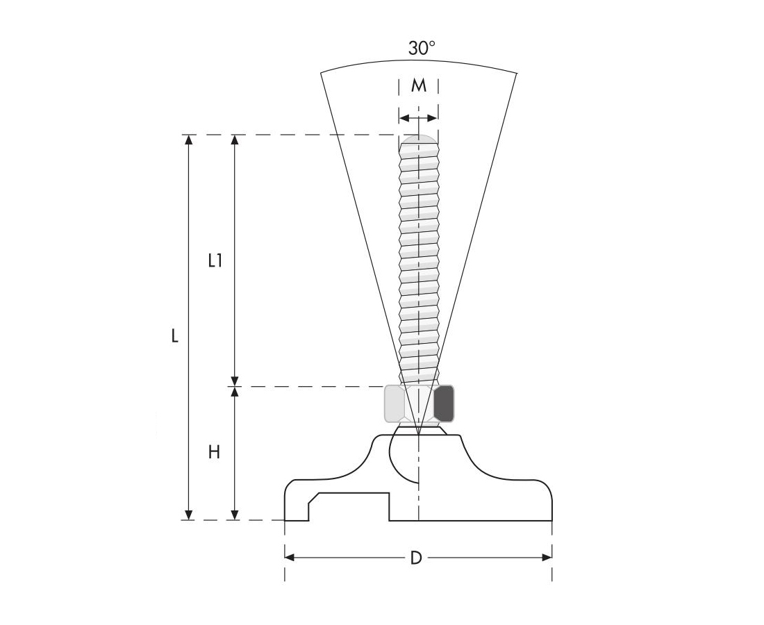 Image module