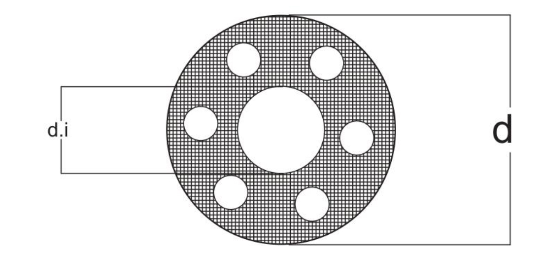 Image module