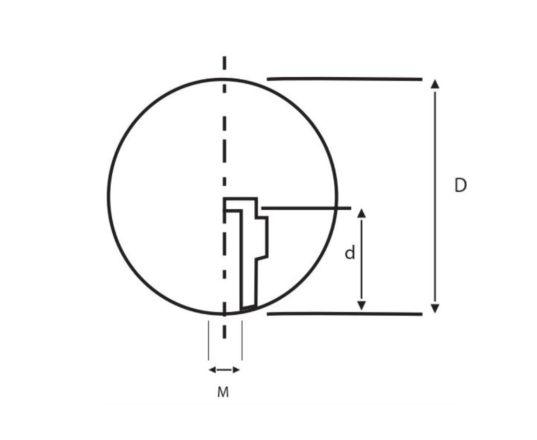 Image module