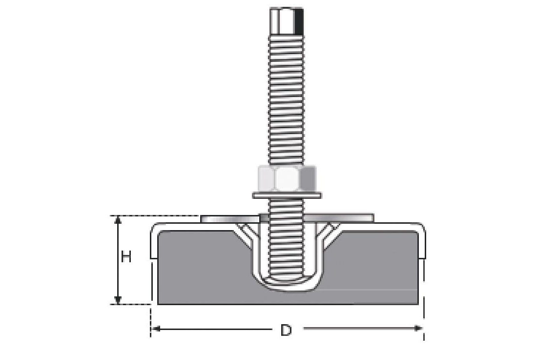 Image module